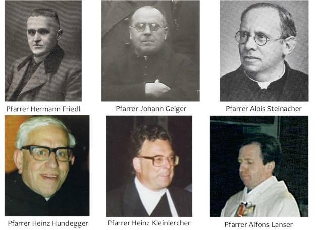 Pfarrer der Pfarrgemeinde Wiesing