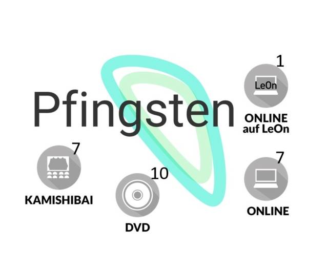 Medienliste: Pfingsten