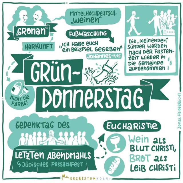 Gründonnerstag: Erinnerung an das Letzte Abendmahl