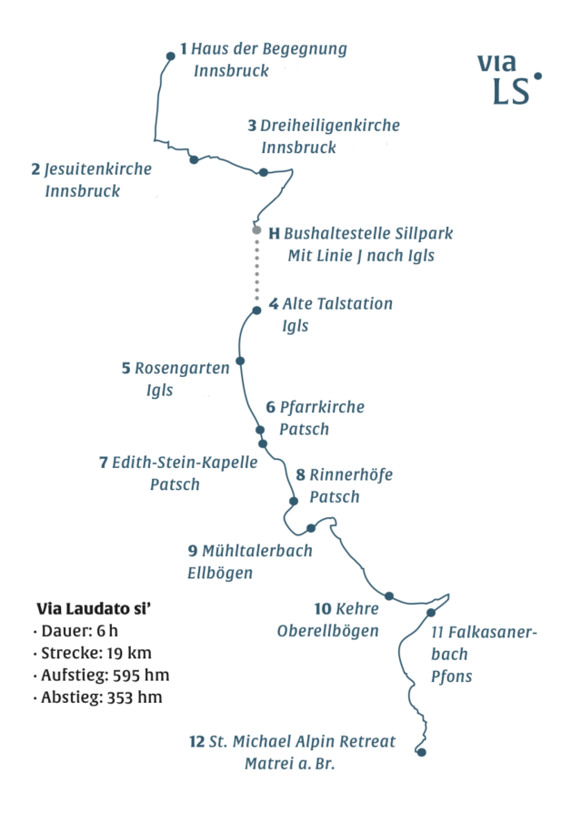 Infos zum Weg auf einen Blick 