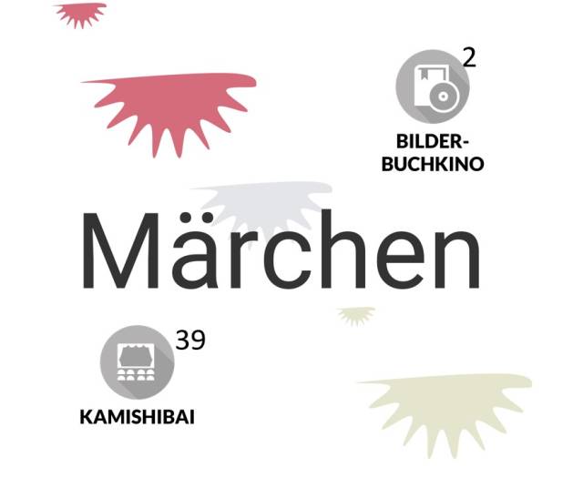 Medienliste: Märchen