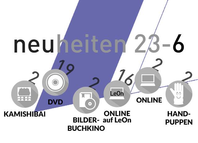 Medienliste: Neuheiten 23-6