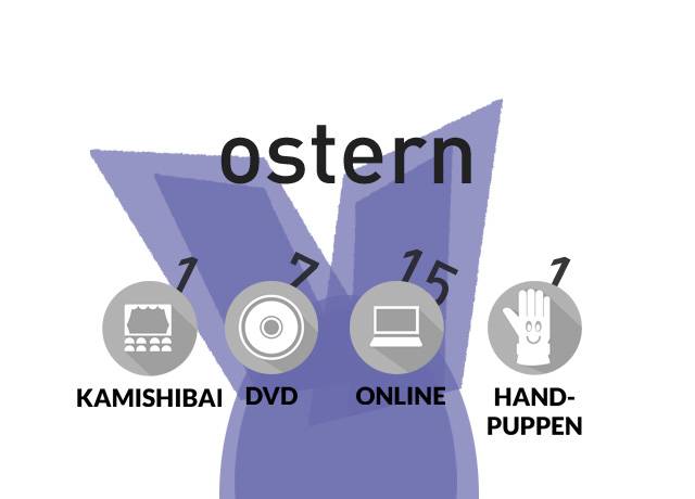 Medienliste: Ostern