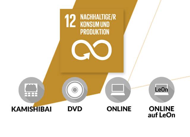 Medienliste: SDG17 - 12 verantwortungsvolle Konsum- und Produktionsmuster
