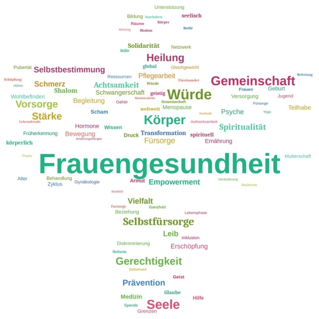 „Frauengesundheit braucht mehr als Medizin“