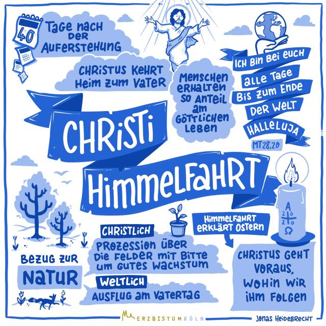 Erzbistum Köln, Heidebrecht