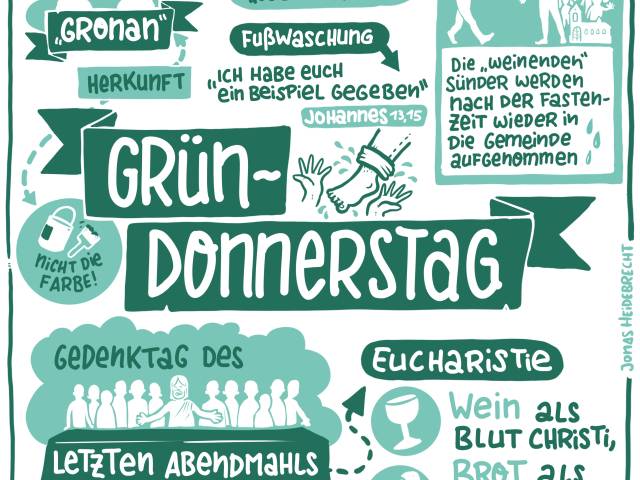 Bild: Erzbistum Köln-Heidebrecht