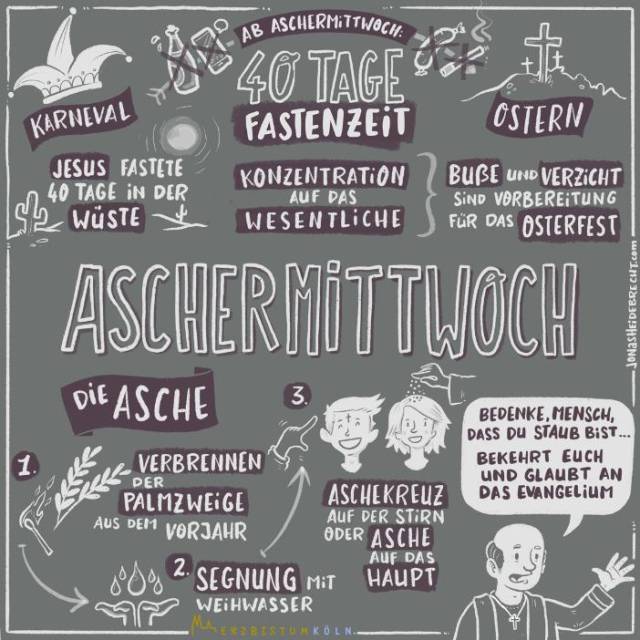 Wortgottesdienst zum Aschermittwoch
